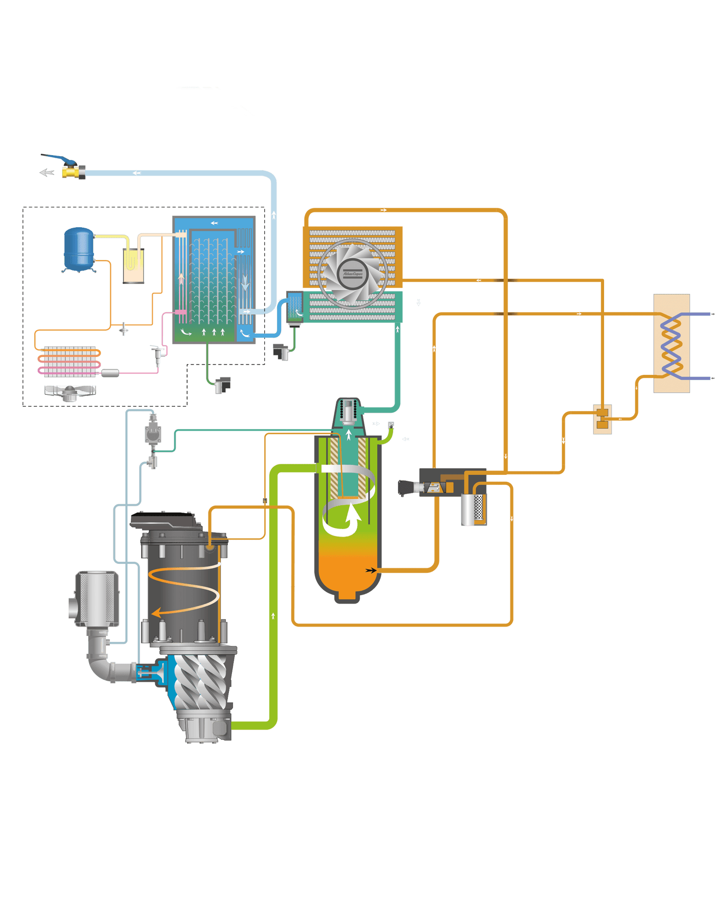 Compressor de ar GA 5-37 VSD - Rotarco